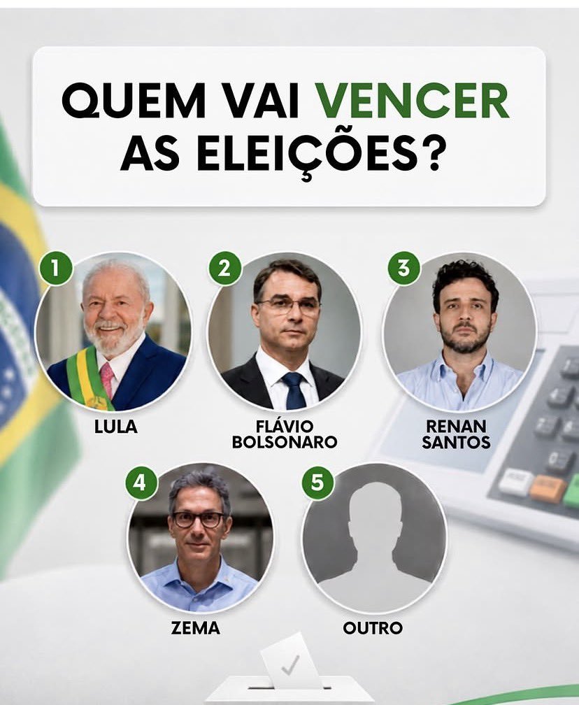 JornalBrasilOn2's tweet photo. De quem será seu voto ? https://t.co/Ugm0zC6Yri