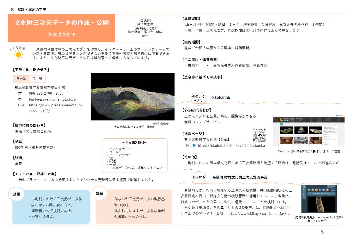 🍀熊本の文化財活用事例を紹介🍀】 今回ご紹介するのは、県文化課の
