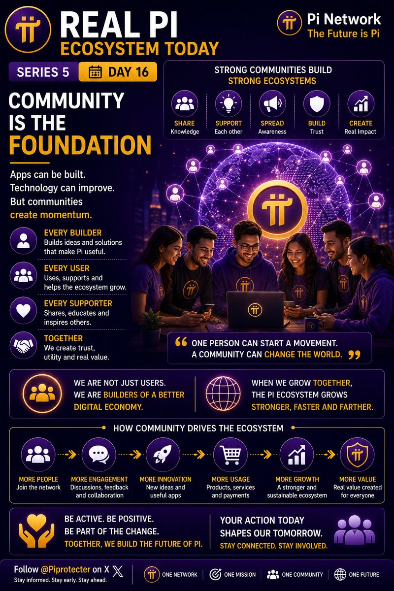 Piprotecter's tweet photo. Technology builds the platform.
People build the ecosystem.
Every builder, every business, and every Pioneer helps Pi grow.
Strong communities create lasting value.
Follow @Piprotecter
#PiNetwork #PiCommunity #PiApps #Web3 #BuildOnPi #FutureTech https://t.co/QV3vI2mCa3