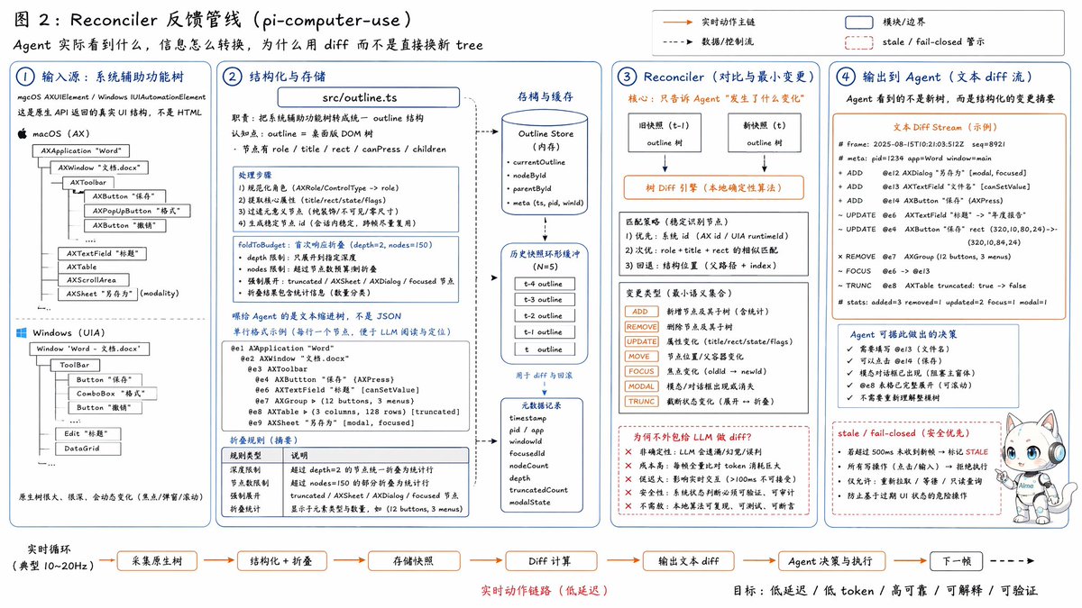 小杰 tweet media