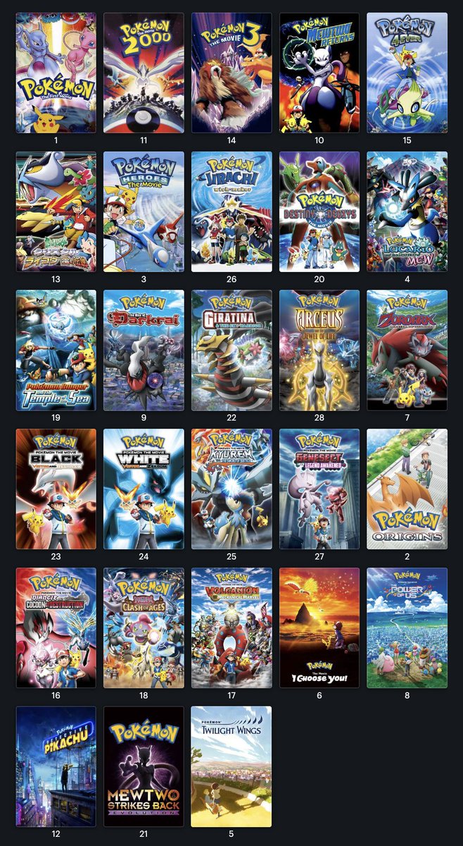 friskk's tweet photo. i have this urge to marathon watch all 28 Pokemon movies

but i feel like im going to be disappointed in like 90% of them LOL https://t.co/jPNd94nZeS