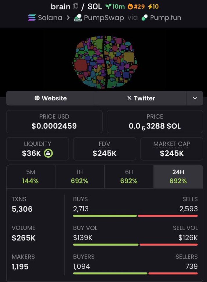 Moonshot Gem tweet media