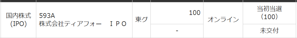wasshoitaro's tweet photo. #ティアフォー

全プレと思ったけど、そうでもないみたい。2枚で戦います。nkは普通に補欠だったし。 https://t.co/pHJUnDzQ0H