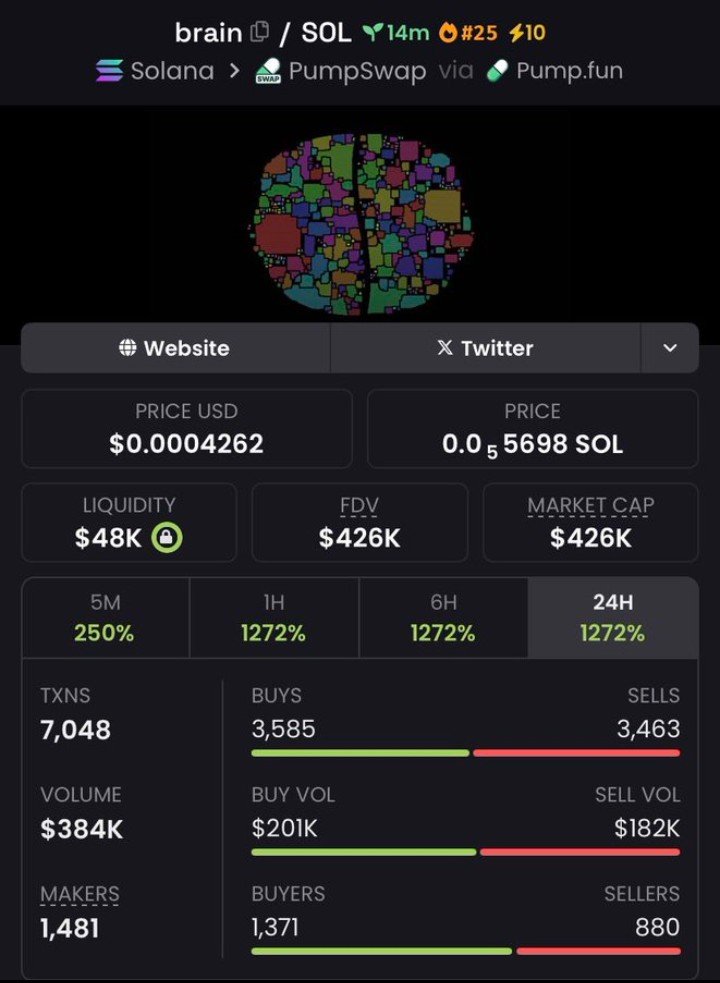 Moonshot Gem tweet media