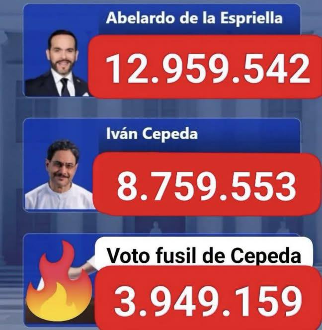 John Sánchez tweet media