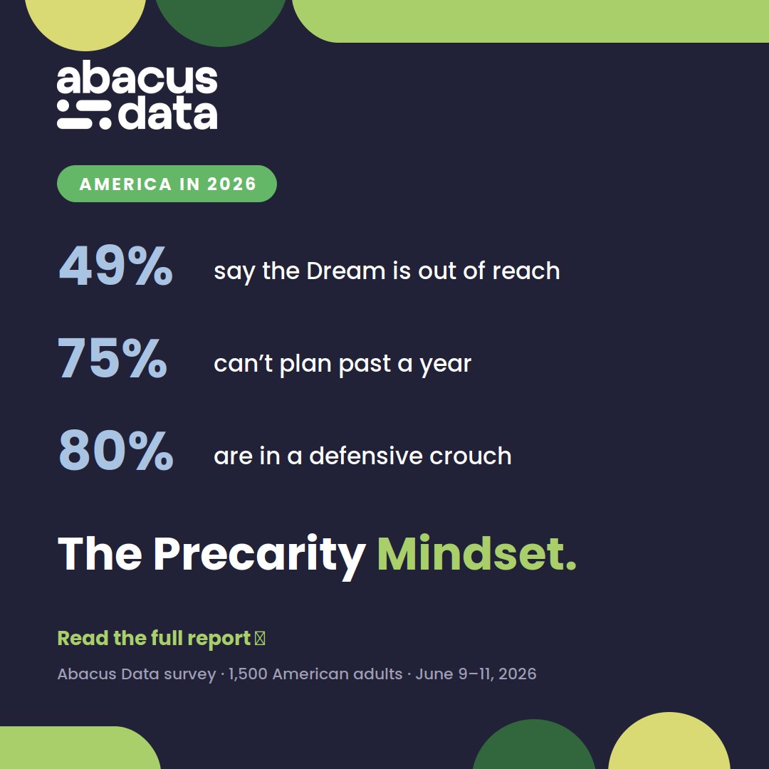 DavidColetto's tweet photo. Americans aren't looking for optimism. They're looking for reassurance.
And right now, no institution is supplying it: not government, not media, not business.

That gap is the defining consumer and political challenge of this decade. 

New research →
