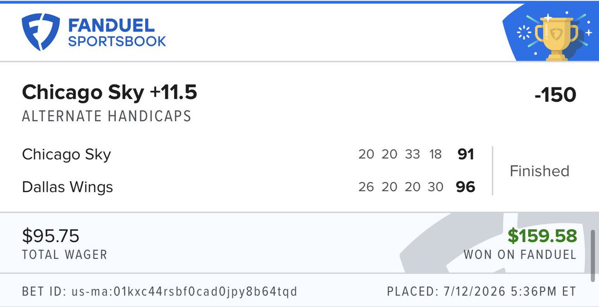 CASH75PGH's tweet photo. Cash🫡 ✅💰

#GamblingX | #GamblingTwitter | #WNBA | #NBA

Send Message On Discord For Plays Samman82 https://t.co/8Zigl1RZGS