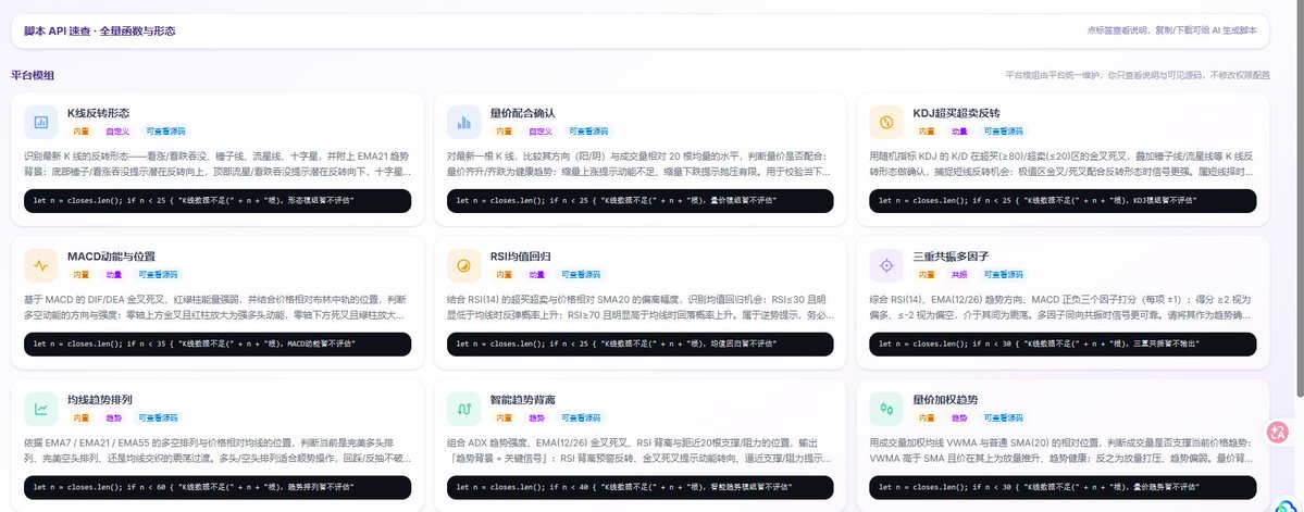 Web3菜菜子 | 🐬TermMax|预测世界杯就在Gate|买美股上币安 tweet media
