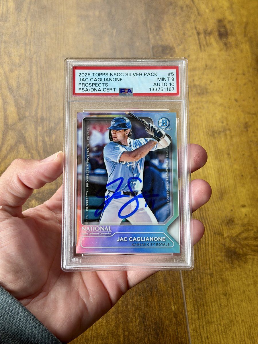 Cardcollector2's tweet photo. Giving away this @jac_caglianone signed auto in honor of him being in the homerun derby! Just like this tweet &amp; be following the page. Will pick a winner tomorrow and send this to someone who likes this tweet :)

Good luck, Jac! &amp; good luck to all who enter this one! https://t.co/HhuYYIZ5xI