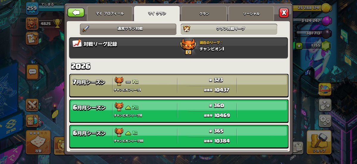 tejimaru123's tweet photo. クランお探しの方いましたらぜひお願いします！🙇‍♂️
リーグ戦チャンⅠなんて余裕って方いたら即戦力で歓迎します😭
#クラクラ

https://t.co/PGizRnEn0I https://t.co/QylJGt0Dxb
