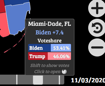 Leonz0_o's tweet photo. Al Gore did worse than Biden in Miami-Dade https://t.co/erdM6aAk1Z