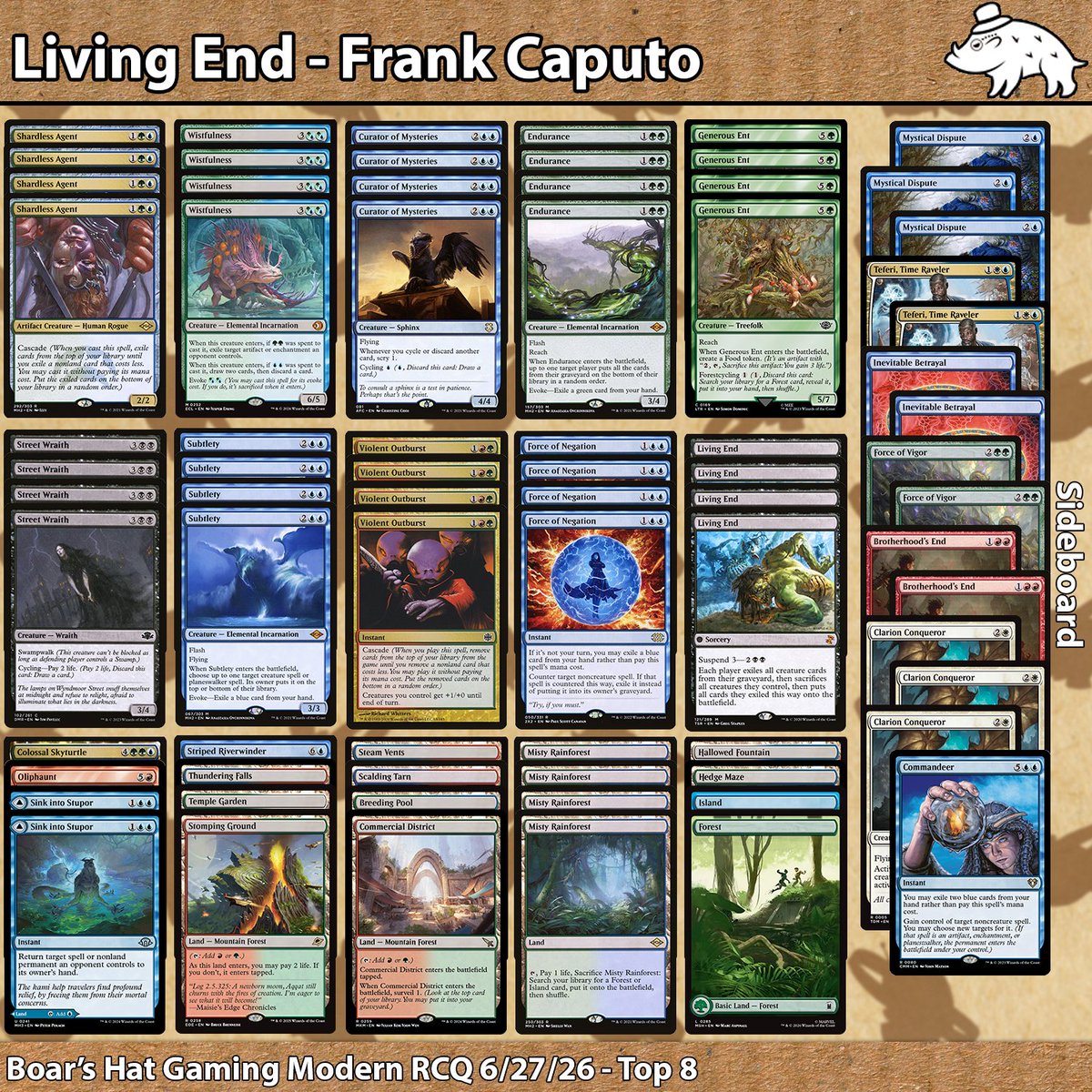 boars_hat's tweet photo. Top 8 deck lists 
1/2
#mtgrcqevents https://t.co/YzYDlcWsBz