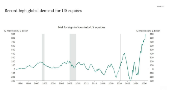 Barchart tweet media