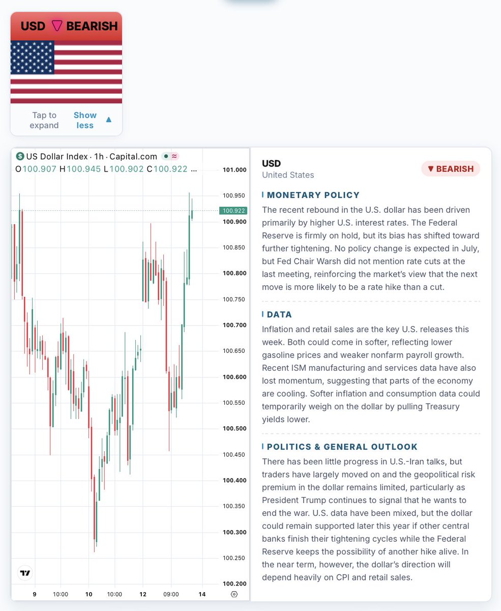 kathylienfx's tweet photo. HUGE Day for US dollar with inflation, Fed Chair Warsh first semi-annual testimony on economy and monetary policy.  I'm bearish.  Here's the breakdown

Funda heatmap comes with BK ZIP https://t.co/3VmxE7oQhK https://t.co/KiIm93MXFi