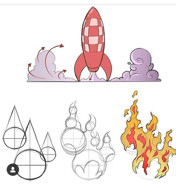 ezdrawps's tweet photo. Build effects from basic forms #DrawingTips https://t.co/4emZKUiVGP