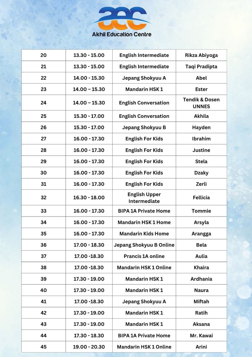 aec_semarang's tweet photo. Awali hari dengan 45 kelas, funfact loker mandarin sekarang gajinya tinggi tinggi yaa keren bangett
#aecsemarang #semarang #belajarbahasa https://t.co/ZM73jNXHs2