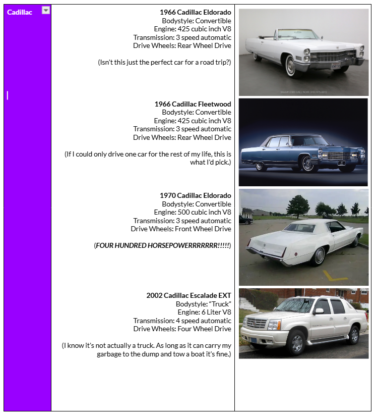 HowlerHuskyOWO's tweet photo. So, I got bored and tried @DogJr2fast4u's one car brand garage challenge thingy. It is both more difficult, and more interesting than I thought it would be. I only meant to do one brand, but I had too much fun googling cars I like and had to keep going... I'm such a nerd uwu. https://t.co/kaIEMq6Crc