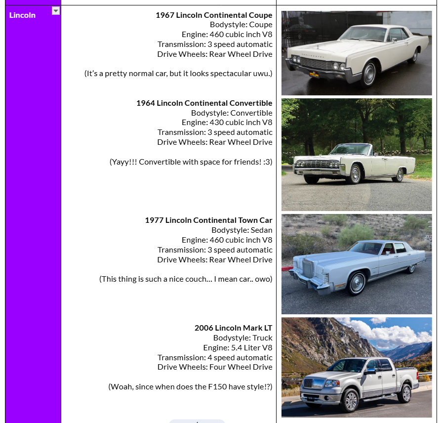 HowlerHuskyOWO's tweet photo. So, I got bored and tried @DogJr2fast4u's one car brand garage challenge thingy. It is both more difficult, and more interesting than I thought it would be. I only meant to do one brand, but I had too much fun googling cars I like and had to keep going... I'm such a nerd uwu. https://t.co/kaIEMq6Crc