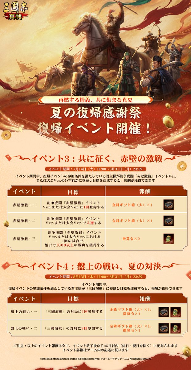 ShinSen_SGS's tweet photo. #三國志真戦 夏の復帰感謝祭
\  🎊復帰イベント開催！🎊  /

#夏のお礼、#演武戦場、#赤壁激戦、#三國演棋 など、特別なイベントと豪華報酬をご用意しました

⏳復帰イベント期間：
7月14日（火）11:00～8月31日（月）23:59

✍️参加方法：
▼下記申し込みフォームにて本人が復帰するキャラクターIDとキャラクター名を記入すると申し込みができます
https://t.co/rebBhteWb6

💰参加すると金銖ギフト箱（大）、徴募令、武将復元券、レア拓本など、たくさんの報酬を獲得できます！