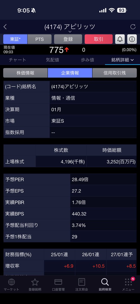 fox_kabu's tweet photo. 4174 アピリッツ
これヤバいで

課金で相当儲かるぞこれwwwwwwwwww

適時開示
アソビシステムとのゲーム
https://t.co/vf3qnkz6yL

フィジカルAIへ参入、黒字化、ECの子会社化

そしてアソビシステム

https://t.co/MQOAwflHLj

新しいアカウント登録されたばかりで　フォロワー1.7万人

S高やろこれ https://t.co/pFPuQuzX9C