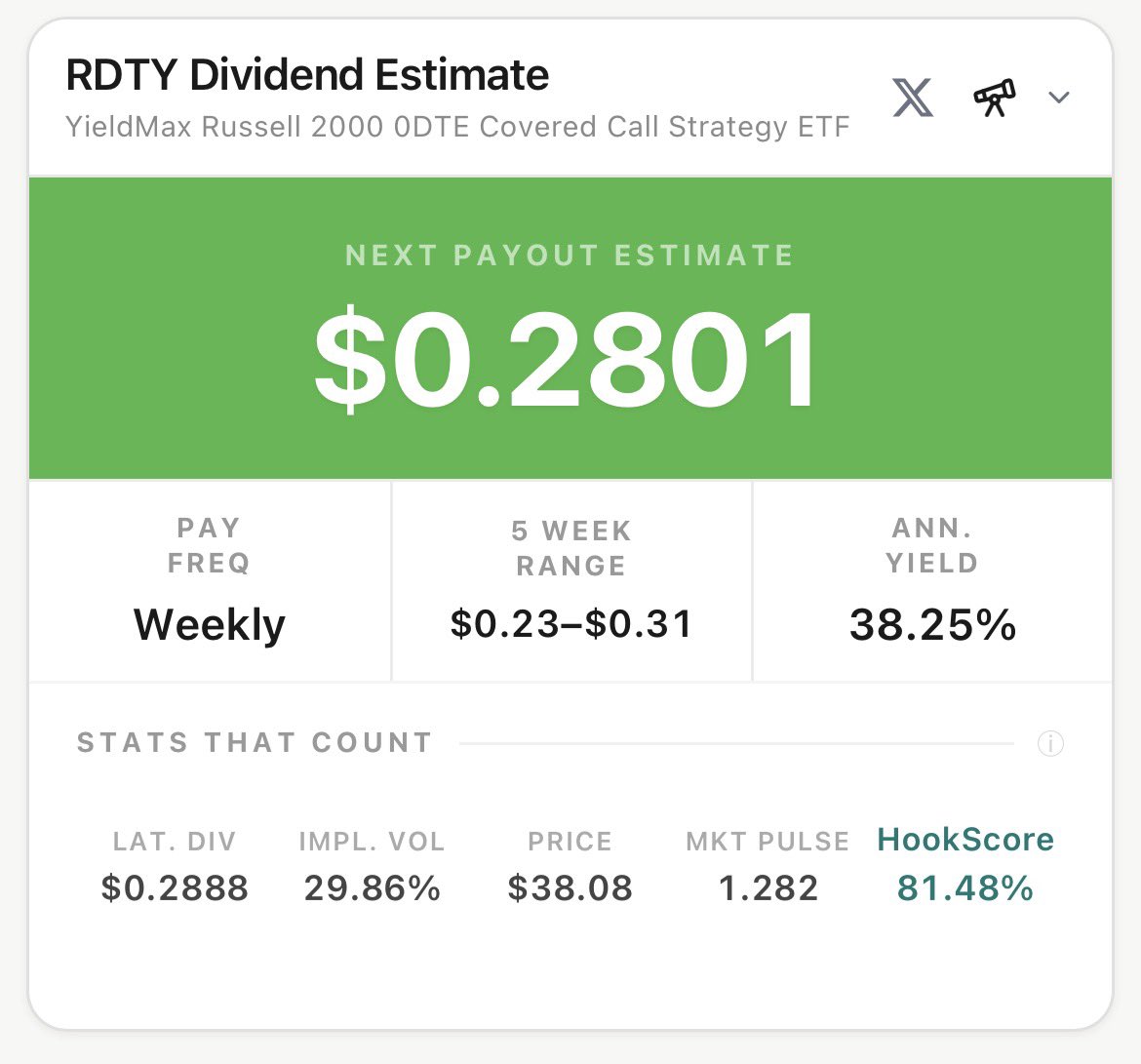 Dividendhook 🏴‍☠️ - ETF Dividend Estimator tweet media