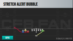 TheMaddenAcademy tweet media