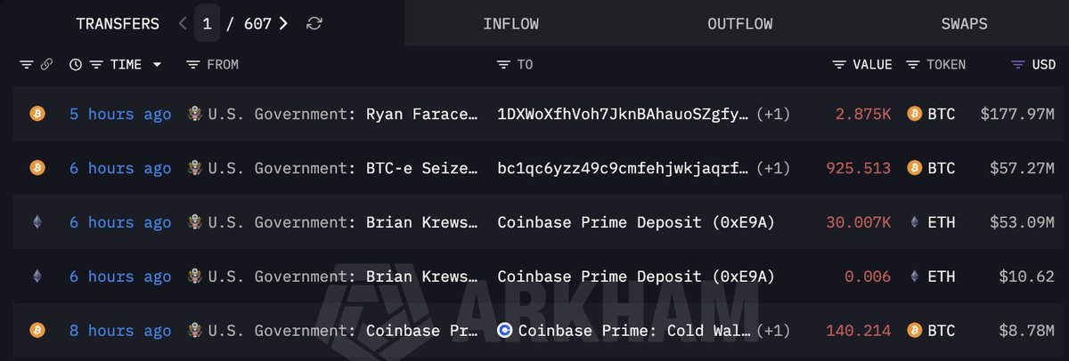 Lookonchain tweet media