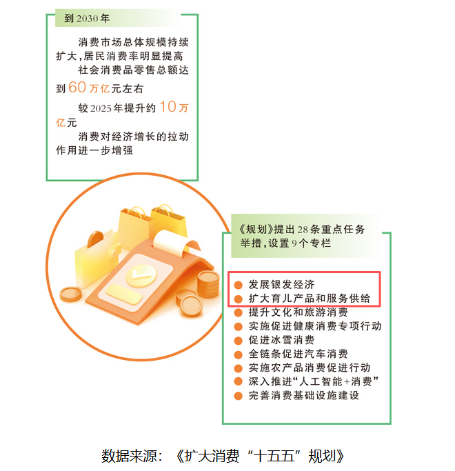 大漂亮| C Labs tweet media