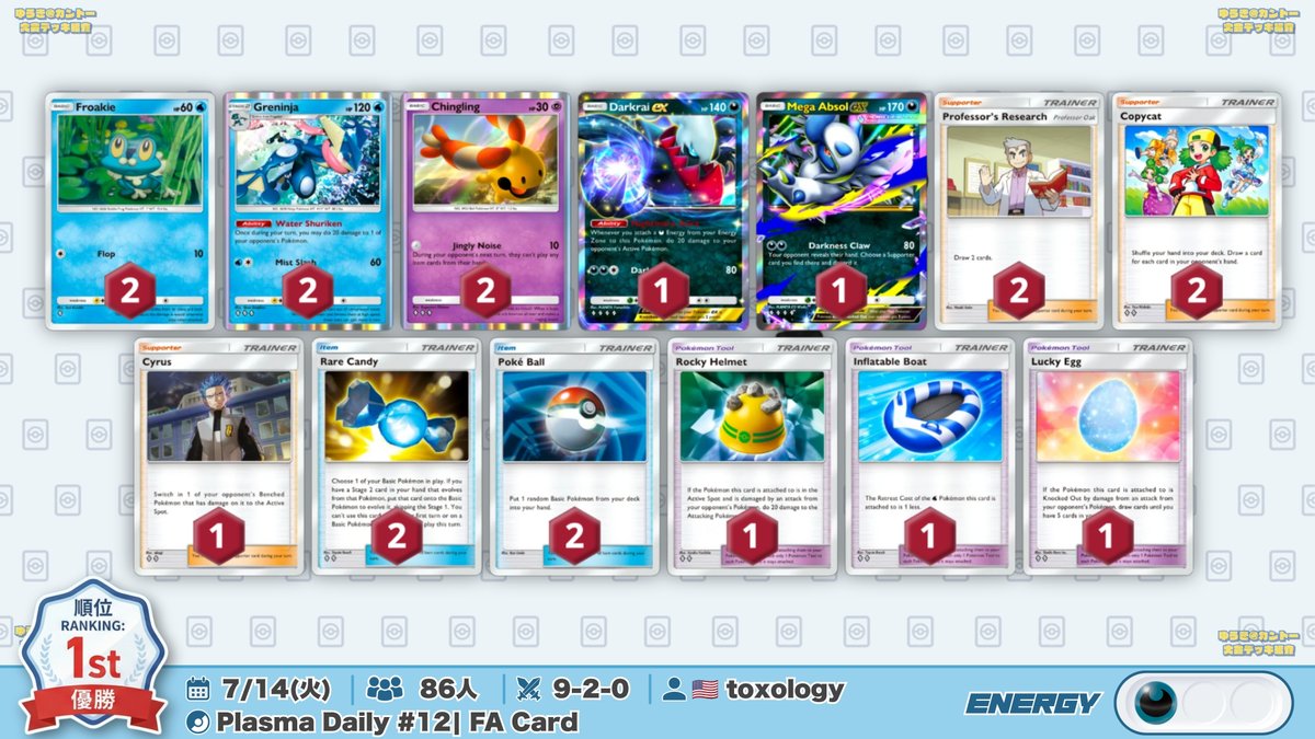 🌏 ポケポケ 大会結果｜7/14(火) 🌏 ︎ 86人大会で『ゲコメガアブソル