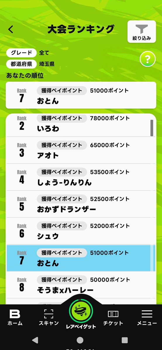 oton77 tweet picture