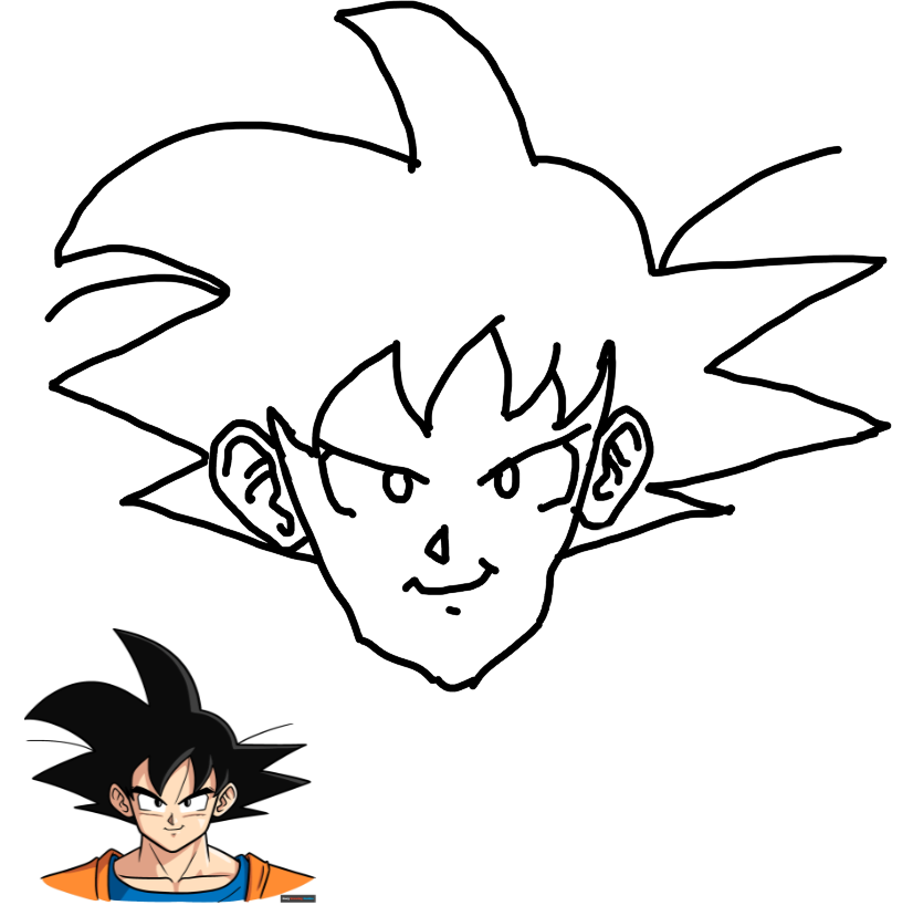T2Tranquil's tweet photo. Freehand Goku and Fern. Struggling with getting the skull sizing correct. Learning tho https://t.co/APaowvyQOA