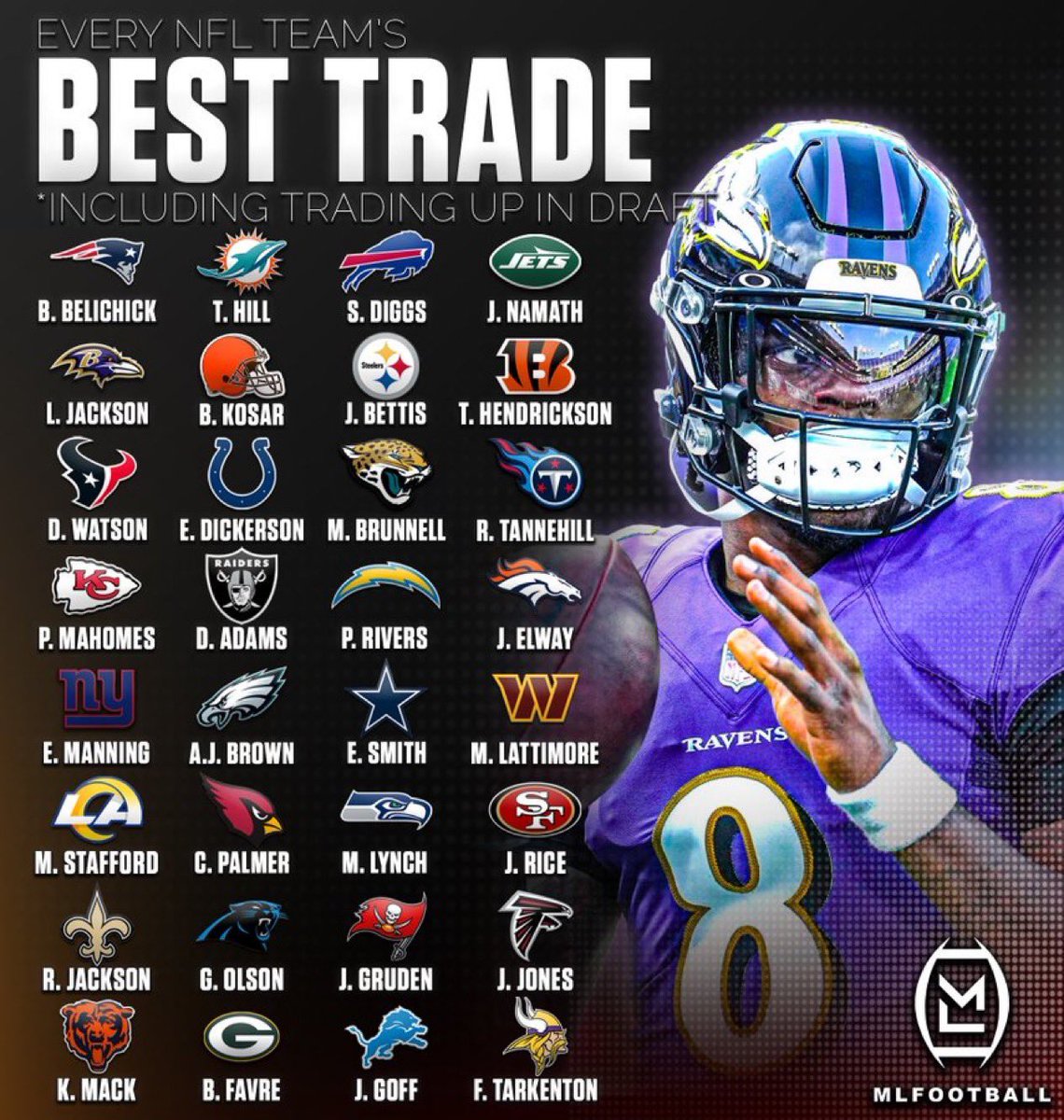 MLFootball tweet media