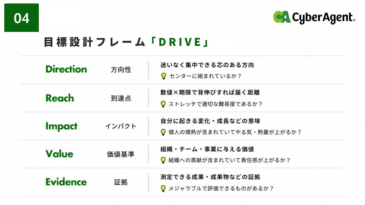 サイバーエージェント　広報＆IR tweet media