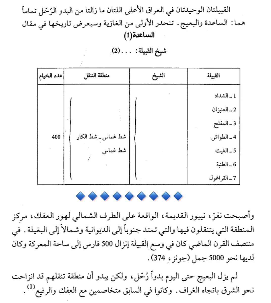 Aalshuwyalei's tweet photo. حربة السماك نعم هذا اللقب المفترض ان تلقب نفسك به ، لأنك معيدي تسكن مستنقعات الاهوار تربي الجاموس وتزرع الارز ( الشلب ) وتصيد السمك بالحربه.
——
سوى كنت من سوق الشيوخ او المشخاب او نهر الكار ؟
ها انت انت ما تغيرت تبقى معيدي ؟ 

اول نص يذكر عشيرتكم بأسم ( ال حفاظ ) هو نص عباس العزاوي عام ١٩٣٧م وهو متأرجح فتارة يذكر ربعك ( السباعيين ) في هور المشخاب ، وتارة يذكرهم في غليون.

لكن هل سيعفيك نهر الكار من فئتك المعيشية والاجتماعية ( معدان ) ؟
بالطبع لن يعفيك

انت من محيط عشائري يجمع :
١- اليسار الفلاحين + العليات [ ال حفاظ ] الفلاحين المعدان مزارعي الشلب + البو عامر المعدان.
هولاء محيطك وبنو قرابتك التاريخيين.

ولا تنسى جينيًا انت تتفرع من بني كعب العراق المعدان.
——-

بخصوص الوثيقة الانجليزية :
هل اسحاق زويد السايب الحفاظي ينتمي إلى :
أ- الظفير ؟ لا
ب- القراقول الساعدة ؟ لا
ج- الرفيعات ؟ لا
بما أنك لا تنتمي لهم لماذا تستشهد بهم ؟

الوثيقة تذكر ان الظفير قاموا بغزو الرفيعات والقراقول من ساعدة واخذو ٤٠٠ ناقة.
والغزوة وقعت في مناطق ( عفك - ال بدير )

ارفقت لك نصين :
١- نص يذكر ان الساعدة + البعيج هم البادية الوحيدة في العراق الاعلى.
وبطبيعة الحال [ ال حفاظ ] ليسوا من ضمنهم
٢- نص يذكر ان عفك + ال بدير اللي صارت الوقعة في مناطقهم هم بالمجمل معدان ، وقليلاً منهم يربي الغنم.

والسبب في تواجد البدو الرفيعات وساعدة حول مناطق هولاء المعدان هو : احتياجهم للماء في فصل الصيف 

العفك ، وال بدير رغم انهم معدان الا انهم اهل صولة وقوة ، وبينهم وبين البدو صولات وجولات
على العكس من المعدان الرعية الهامشيين [ ال حفاظ ] اللي حتى مجرد ذكر ماعندهم.

——-
بخصوص حفظ ماء الوجه :
ما تستحي وانت معيدي وتحاول بكل ما اوتيت من قوة تنتسب لثقافة البدو وطريقة معيشتهم ؟!!!

——
الصور :
١- المعدان مربوا جواميس الاهوار في كل مكان ( الناصرية ، السماوة ، سوق الشيوخ ، المشخاب )
٢- ترجمة الوثيقة الانجليزية
٣- البدو الوحيدين في نهر الكار ونواحيه
٤- العليات [ ال حفاظ ] فلاحين معدان يزرعون الارز (الشلب ) ومحيطهم العشائري التاريخي ( اليسار : معدان وفلح وشاوية ) - ( البو عامر : معدان وفلح ). وعينك على تاريخ هجرة ال شدود المعدان بعد نفوق جواميسهم وموت مزارعهم بعد جفاف الاهوار عام ١٨٤٠م ، يتوافق مع جفاف الاهوار عام ١٨٥٠م يتوافق مع النص المرفق بالصورة الاولى.