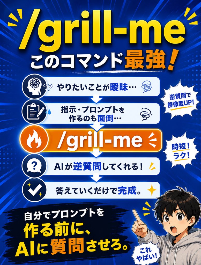 効率化タロウ tweet media