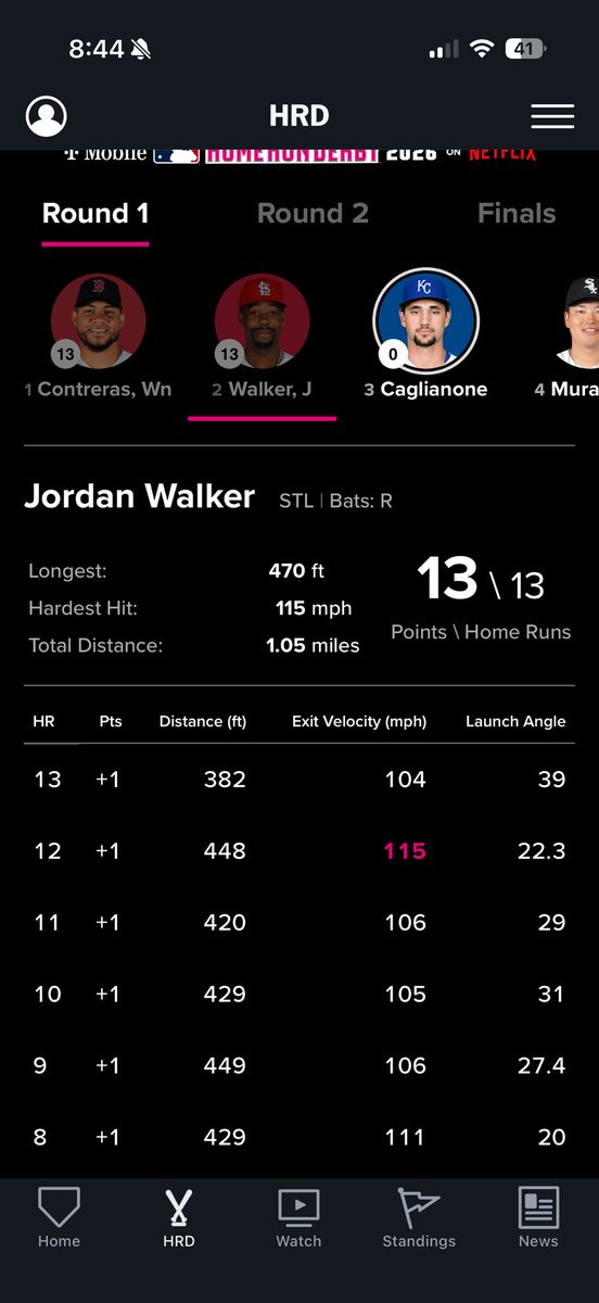 WillKline_'s tweet photo. @Deuce_2time @eMamba8 @kevin_barral At bat app https://t.co/8WlqjY2EjJ