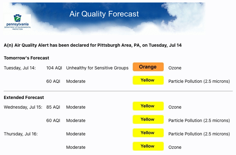 inversion_doc's tweet photo. Air Quality Alert! The PA DEP warns of high ozone tomorrow. Try to avoid extra exposure if you can. From the EPA: "When people breathe ozone air pollution, the lining of their lungs can become irritated and inflamed, much like a sunburn on the skin." https://t.co/CESCxKK8Xr https://t.co/pwrRR9NKvb