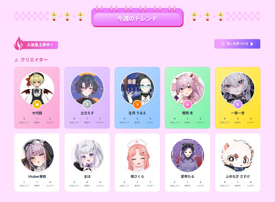 NFT_AIICO's tweet photo. 7/14(火) ECサイトのトレンドが変わりました✨
みなさまの推しはいらっしゃいますか🥰
ぜひチェックしてみてください💕
👉 https://t.co/r6YyUonH4F

📑交換用タグもございますので、ぜひご活用くださいませ🎶
#Vガスト交換 #VSPOT #Vガスト開店 https://t.co/Jmrf6OhvIV