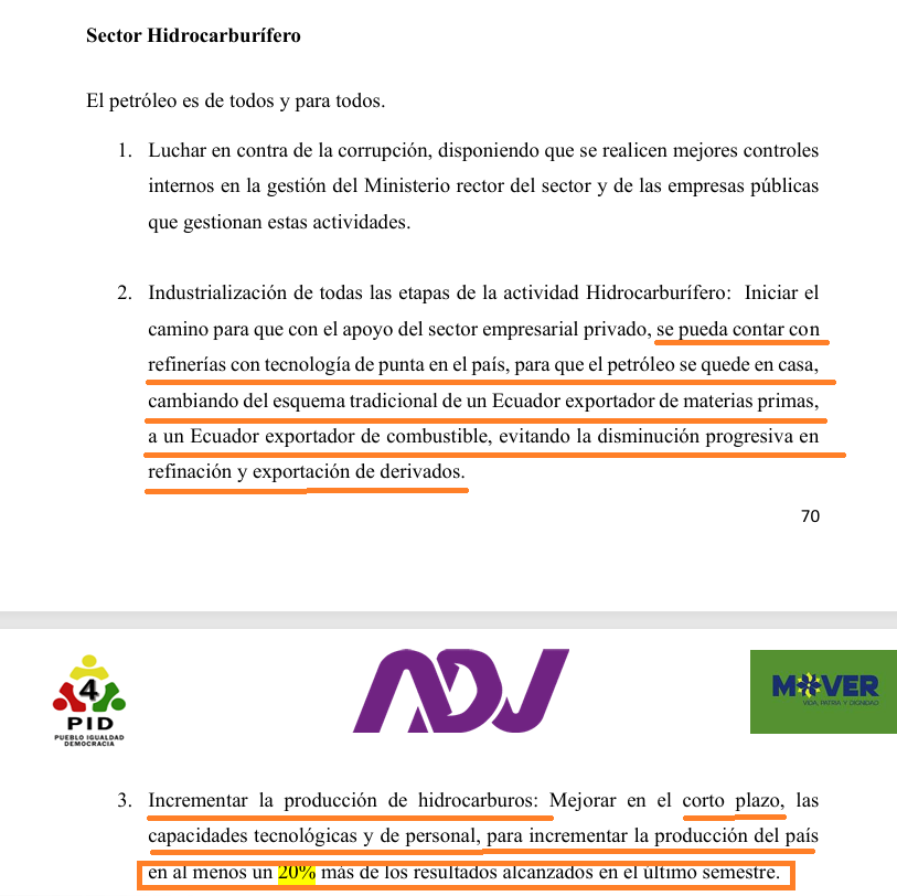 dolarizacionEc's tweet photo. LOS INCUMPLIMIENTOS DEL PLAN DE GOBIERNO DE NOBOA EN EL SECTOR PETROLERO SE EVIDENCIAN DESDE QUE ASUMIÓ LA PRESIDENCIA (NOV 2023):

Una captura de su primer plan de gobierno sobre los sectores estratégicos y específicamente en el sector hidrocarburífero👇decía de “refinerías con tecnología de punta para que el petróleo se quede en casa” y que el país se convertiría en exportador neto de combustibles. Decía de "incrementar la producción de hidrocarburos en al menos 20% más de los resultados alcanzados en el último semestre". 

Sucedió todo lo contrario: En junio 2023, cuando Noboa presentó su primer plan de gobierno, la producción nacional se acercaba a 475.000 barriles diarios (bpd) y un incremento del 20% en el corto plazo significaba 570.000 bpd. Incluso varios medios de comunicación que amplificaron su plan de gobierno decían de aproximadamente 600.000 barriles de crudo por día.

Según datos históricos del Banco Central, en 2024 el promedio de producción en campo prácticamente se mantuvo en 475.000 barriles diarios y en 2025 descendió a un promedio de 440.640 barriles diarios👇. Ahora el "Nuevo Ecuador" habla de una meta de 500.000 bpd mediante la concesión de los campos petroleros a empresas privadas extranjeras. 

En tanto la producción nacional de combustibles en términos reales descendió de 69,5 millones de barriles en 2024 a 64,3 millones de barriles en 2025. Lo contrario pasó con la importación de derivados, al incrementarse de 70,9 millones de barriles en 2024 a 74,3 millones de barriles en 2025.

Pero no solo se trata de incrementar la producción sino cuánto de los recursos generados se convierten en ingresos para el Estado. Cuando los campos petroleros se entregan a empresas privadas extranjeras, usualmente gran parte de los recursos se quedan en el exterior, lo que no pasa con Petroecuador-EP. En el caso de la importación de combustibles solo se registra la salida de divisas cuando se hacen los pagos al exterior. Aquí lo que tenemos es un constante drenaje de dólares de la economía sin que las autoridades hagan algo al respecto, más allá de levantar los subsidios y trasladar los costos a la población.    

Noboa y sus ministros de energía deben dar cuenta de este tipo de incumplimientos, pero sobre todo de las pérdidas millonarias acumuladas para el Estado ecuatoriano por las pésimas administraciones puestas a cargo de los sectores estratégicos.

Fuente de los datos: Boletines del sector petrolero, Banco Central. Consejo Nacional Electoral (CNE)