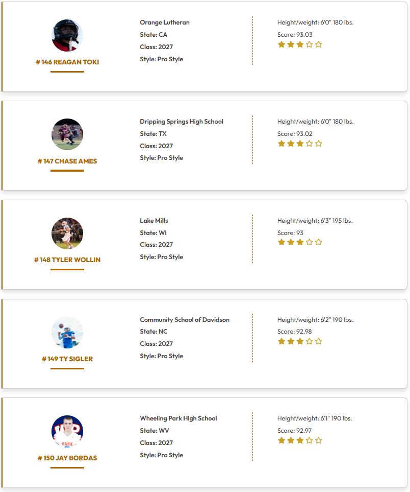 QBHitList.com tweet media