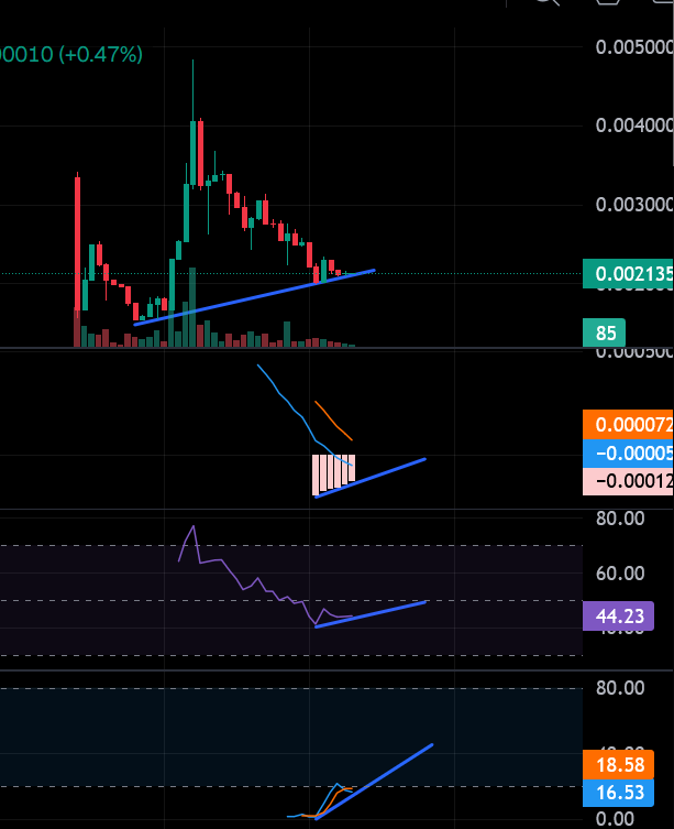 crypt0bank.KAS tweet media
