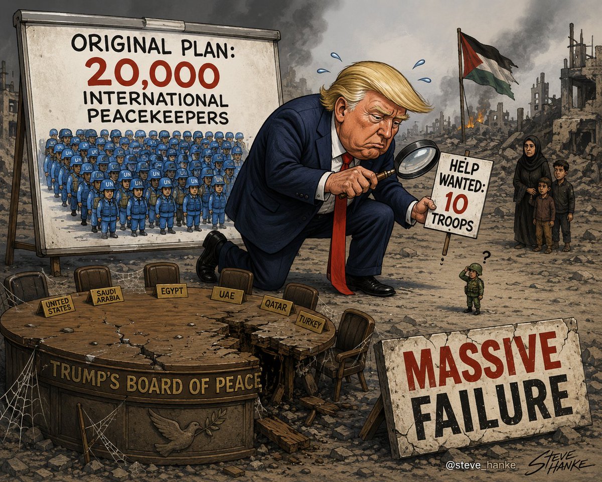 steve_hanke's tweet photo. Like most things in Gaza, Trump's Gaza Force is a failure.

Trump's Board of Peace proposed 20,000 international peacekeepers. Now, it is struggling to deploy a group of 10 to 20 troops. https://t.co/JUM0XHjFO3