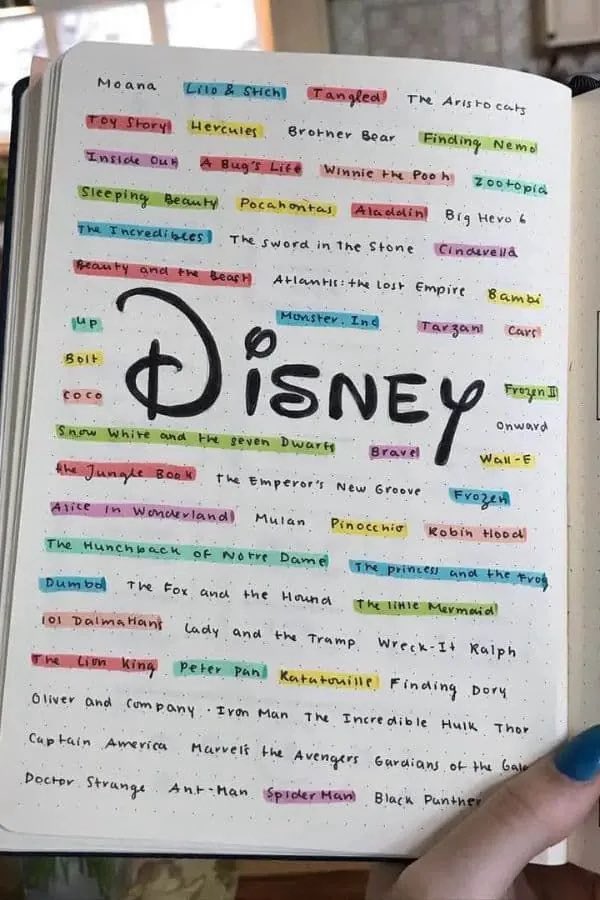 arsonistsmuse's tweet photo. type 'my favorite ___' into 📌 &amp; post your first results!

☆ idol  
☆ hobby  
☆ aesthetic   
☆ drink https://t.co/6fzASLMWma