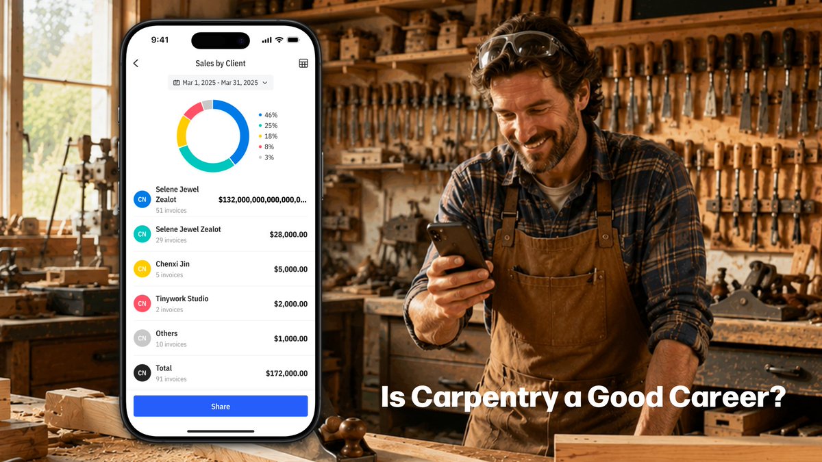 InvoiceZipApp's tweet photo. Carpentry can be a solid path if you like hands-on work and don’t want a desk job.

It takes physical effort and patience, but demand is steady and there’s room to grow with experience.

Read more:
https://t.co/1SO7Zeb2yv
#CareerTips #Carpentry https://t.co/umZTu34KlT