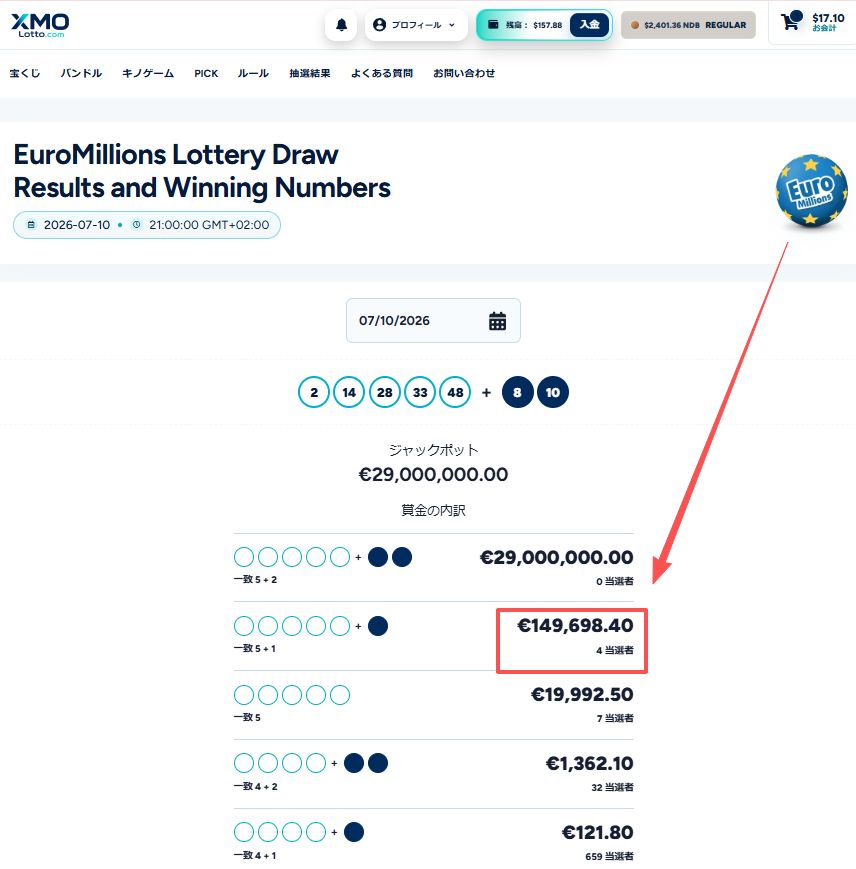 XMOLottoJP's tweet photo. 🌟金曜日の #EuroMillions 抽選、結果はいかがでしたか？

🤩4名の幸運なプレイヤーが「5つの数字＋Lucky Star 1つ」を的中！💫
🎉おめでとうございます！
あなたも当選者かもしれません🌟💙
ぜひ宝くじをチェックしてみてください！

#EuroMillions #ロト #宝くじ #ロト7 #ロト6 #Mega https://t.co/0mv0AxJBeQ