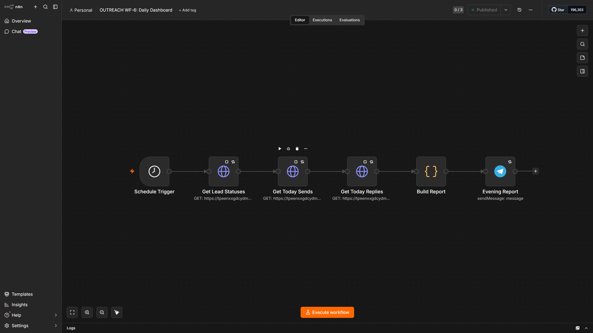 EbeneGenie's tweet photo. That's the build.

The leads list that used to sit there untouched finally moves, and you still read every message before it goes out.

Recording a full walkthrough soon. Follow if you want to see it. https://t.co/HqsZbRnLPW