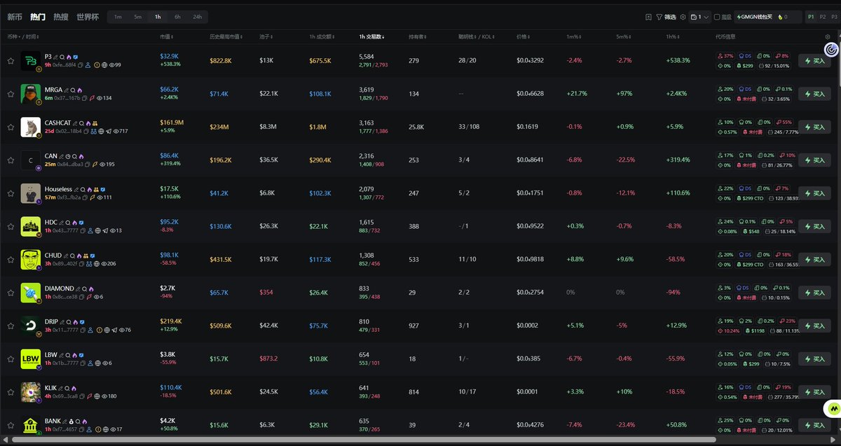 0xCrypto Tied tweet media