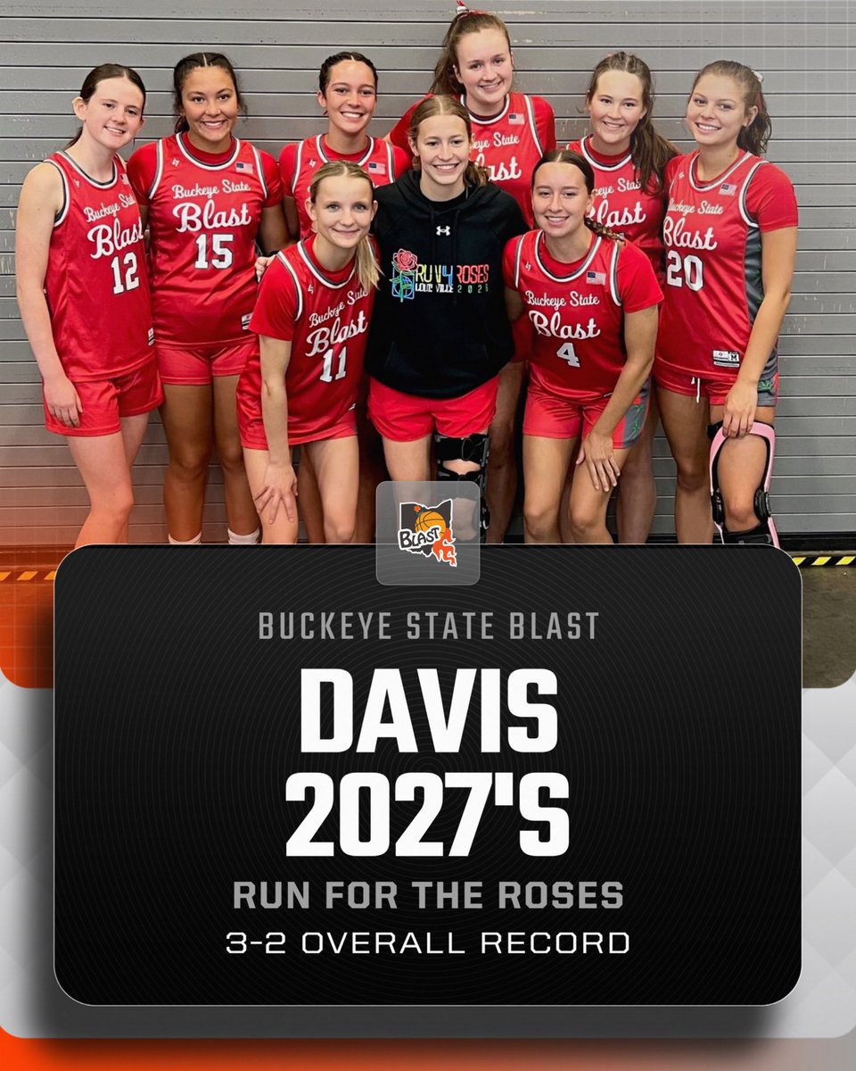 The_Blast_AAU's tweet photo. 2027’s! https://t.co/exsJLOzzlv