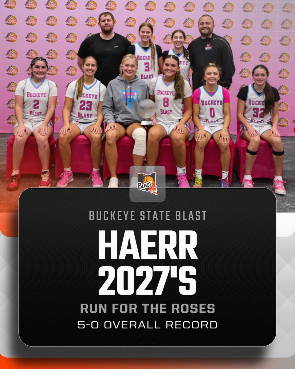 The_Blast_AAU's tweet photo. 2027’s! https://t.co/exsJLOzzlv