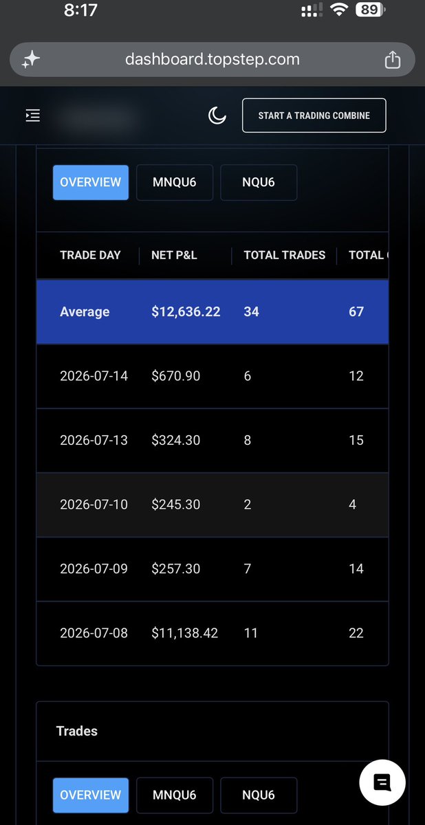 🐙Damn Good Trading 🦍 tweet media